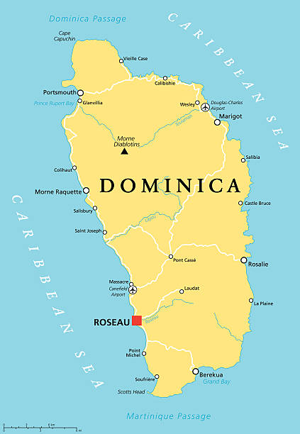 Dominica Caricom