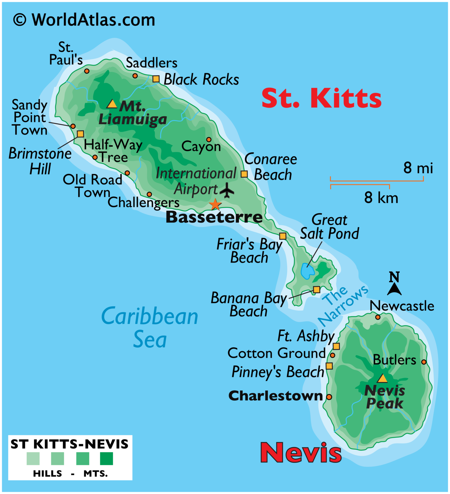 st kitts